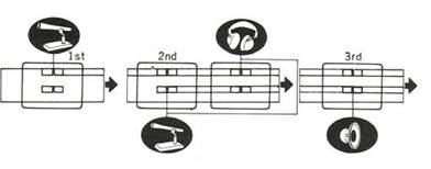 Teac - 3340S - Sound-on-Sound Recording Sound-on-Sound Recording