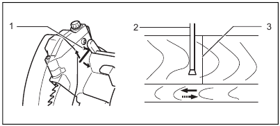 Makita - LS0714 - Adjusting the laser line appears (right) of the saw blade Adjusting the laser line appears (right) of the saw blade