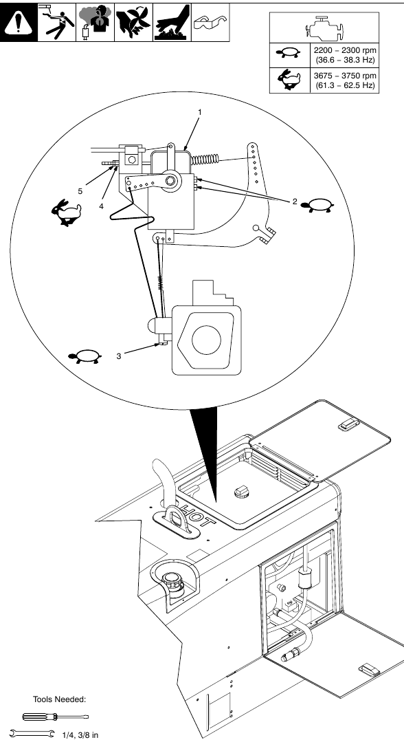 Miller - Trailblazer 302 - Adjusting Engine Speed (Kohler-Powered Units) Adjusting Engine Speed (Kohler-Powered Units)