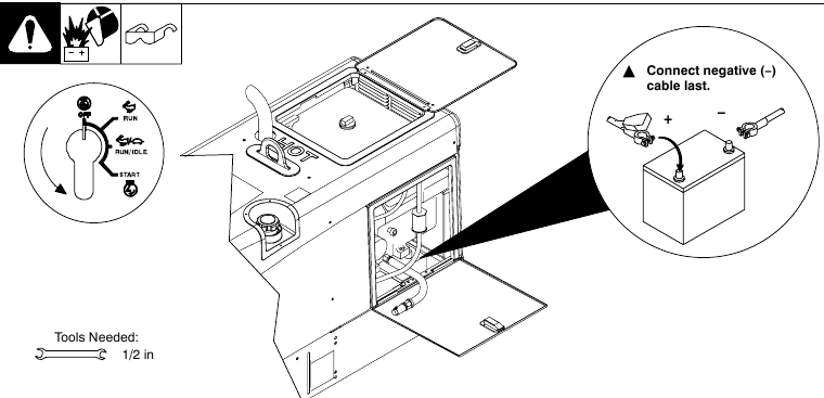 Miller - Trailblazer 302 - Connecting the Battery Connecting the Battery