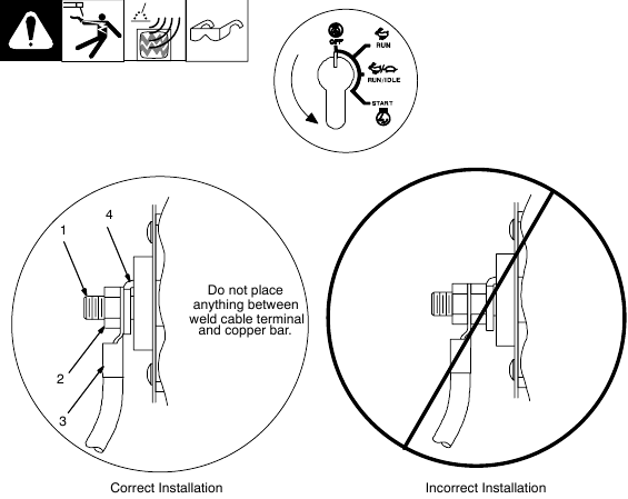 Miller - Trailblazer 302 - Connecting To Weld Output Terminals Connecting To Weld Output Terminals