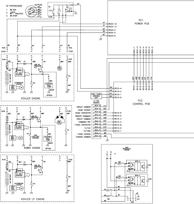 Miller - Trailblazer 302 - ELECTRICAL DIAGRAMS - Part 1 ELECTRICAL DIAGRAMS - Part 1