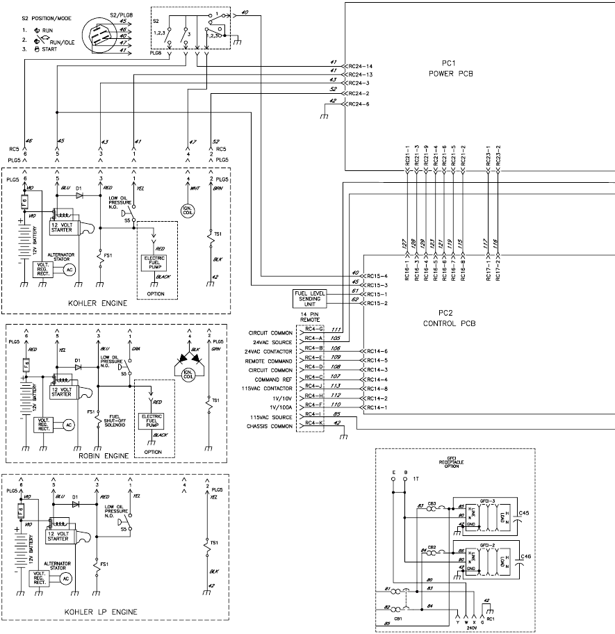 Miller - Trailblazer 302 - ELECTRICAL DIAGRAMS - Part 3 ELECTRICAL DIAGRAMS - Part 3