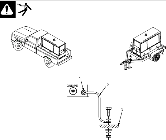 Miller - Trailblazer 302 - Grounding Generator To Truck Or Trailer Frame Grounding Generator To Truck Or Trailer Frame