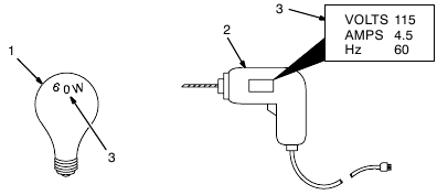 Miller - Trailblazer 302 - How Much Power Does Equipment Require? How Much Power Does Equipment Require?