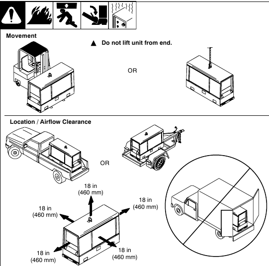 Miller - Trailblazer 302 - INSTALLATION - Step 1 INSTALLATION - Step 1