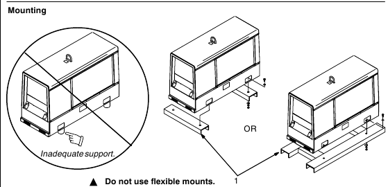 Miller - Trailblazer 302 - INSTALLATION - Step 2 INSTALLATION - Step 2