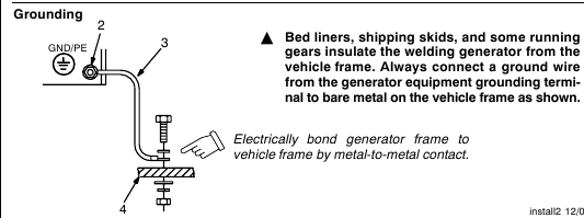 Miller - Trailblazer 302 - INSTALLATION - Step 3 INSTALLATION - Step 3