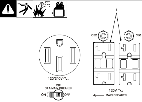 Miller - Trailblazer 302 - Optional GFCI Receptacles Optional GFCI Receptacles