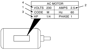 Miller - Trailblazer 302 - Power Required To Start Motor Power Required To Start Motor