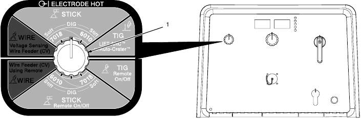 Miller - Trailblazer 302 - Process/Contactor Switch On AC/DC Models Process/Contactor Switch On AC/DC Models