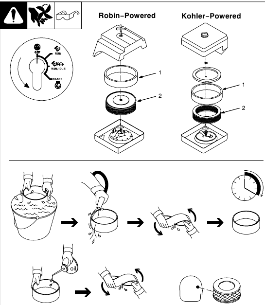 Miller - Trailblazer 302 - Servicing Air Cleaner Servicing Air Cleaner