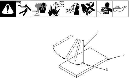 Miller - Trailblazer 302 - Stick Start Procedure − Scratch Start Technique Stick Start Procedure − Scratch Start Technique
