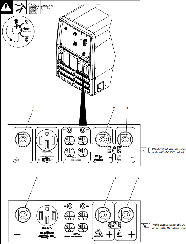 Miller - Trailblazer 302 - Weld Output Terminals Weld Output Terminals
