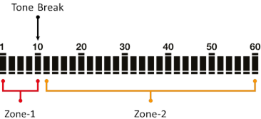 Nokta - SCORE - Adjusting the Number of Tones - 2-Tone Adjusting the Number of Tones - 2-Tone