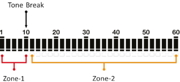 Nokta - SCORE - Adjusting the Number of Tones - 60-Tone Adjusting the Number of Tones - 60-Tone