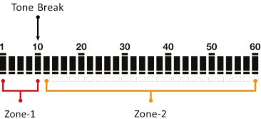 Nokta - SCORE - Adjusting the Number of Tones - Tone Pitch Adjusting the Number of Tones - Tone Pitch
