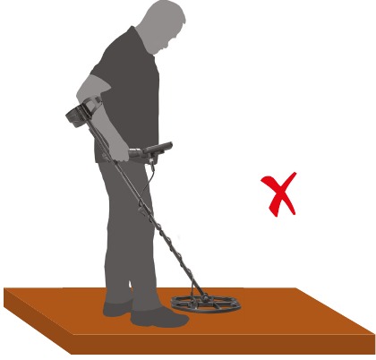 Nokta - SCORE - CORRECT USE - Step 1 CORRECT USE - Step 1