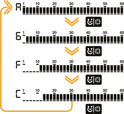 Nokta - SCORE - DISCRIMINATION - Selecting a Discrimination Pattern DISCRIMINATION - Selecting a Discrimination Pattern