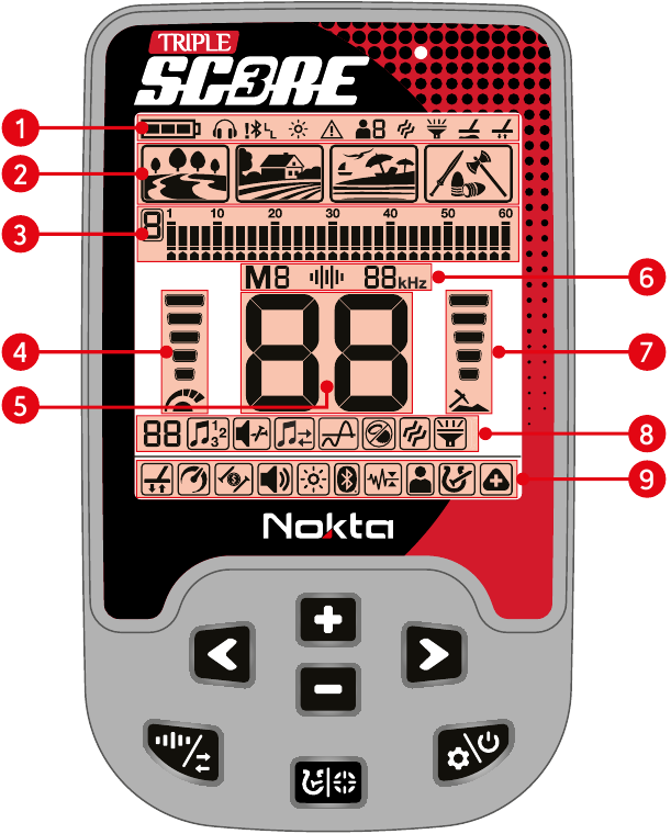 Nokta - SCORE - DISPLAY DISPLAY