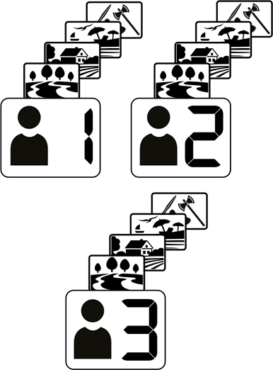 Nokta - SCORE - SETTINGS - User Profile - Saving a User Profile SETTINGS - User Profile - Saving a User Profile