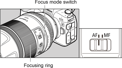 Canon - RF 600mm F11 IS STM - Setting the Focus Mode Setting the Focus Mode