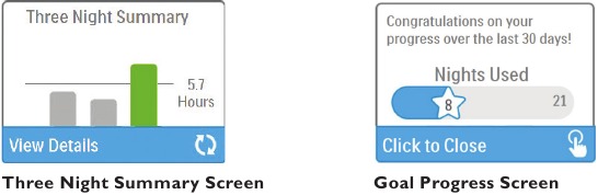 Philips - RESPIRONICS DreamStation CPAP - Sleep Progress Sleep Progress