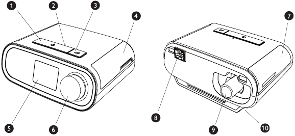 Philips - RESPIRONICS DreamStation CPAP - System Overview System Overview