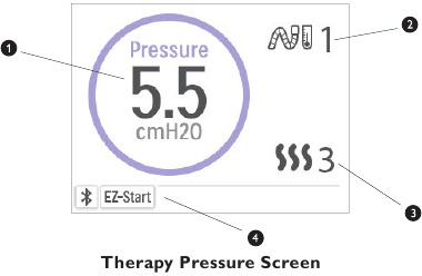 Philips - RESPIRONICS DreamStation CPAP - Therapy Pressure Screen Overview Therapy Pressure Screen Overview