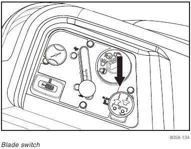 Husqvarna - RZ5426 - CONTROLS - Blade Switch Operation CONTROLS - Blade Switch Operation