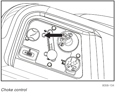 Husqvarna - RZ5426 - CONTROLS - Choke Control Operation CONTROLS - Choke Control Operation