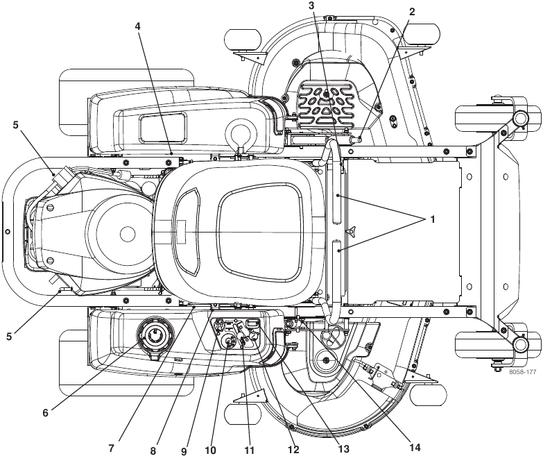 Husqvarna - RZ5426 - CONTROLS - Control Locations CONTROLS - Control Locations