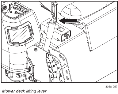 Husqvarna - RZ5426 - CONTROLS - Cutting Height Adjustment CONTROLS - Cutting Height Adjustment