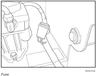 Husqvarna - RZ5426 - CONTROLS - Fuse location CONTROLS - Fuse location