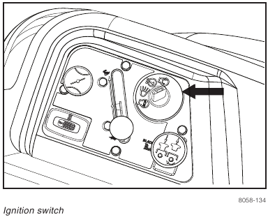 Husqvarna - RZ5426 - CONTROLS - Ignition Switch Operation CONTROLS - Ignition Switch Operation