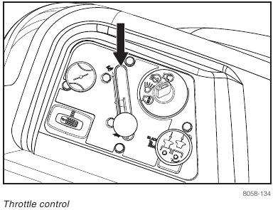 Husqvarna - RZ5426 - CONTROLS - Throttle Control Operation CONTROLS - Throttle Control Operation