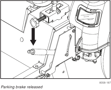 Husqvarna - RZ5426 - CONTROLS - Using the Parking Brake CONTROLS - Using the Parking Brake