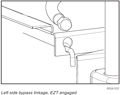 Husqvarna - RZ5426 - Engaging the EZT Engaging the EZT