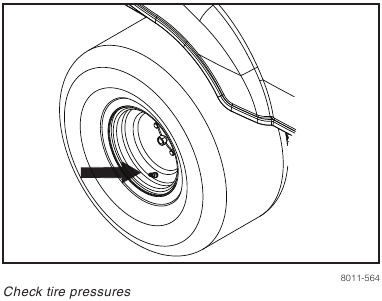 Husqvarna - RZ5426 - MAINTENANCE - Checking the Tire Pressures MAINTENANCE - Checking the Tire Pressures