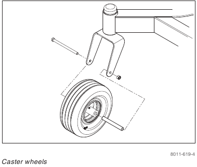 Husqvarna - RZ5426 - MAINTENANCE - Removal/installation of caster wheel MAINTENANCE - Removal/installation of caster wheel