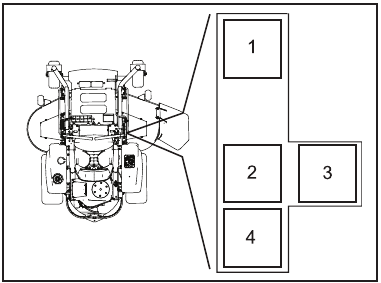 Husqvarna - RZ5426 - Motion control lever operating positions Motion control lever operating positions