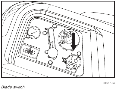 Husqvarna - RZ5426 - Starting the Engine - Step 3 Starting the Engine - Step 3