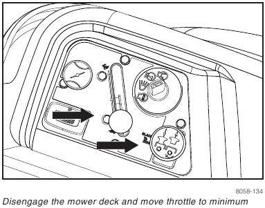 Husqvarna - RZ5426 - Stopping the Engine - Step 1 Stopping the Engine - Step 1