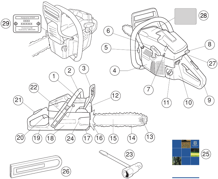 Husqvarna - 365 SPECIAL - Overview Overview