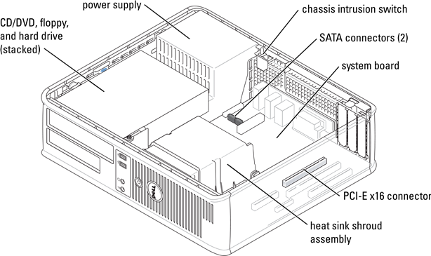 Dell - OptiPlex GX280 DHP - Desktop Computer Desktop Computer
