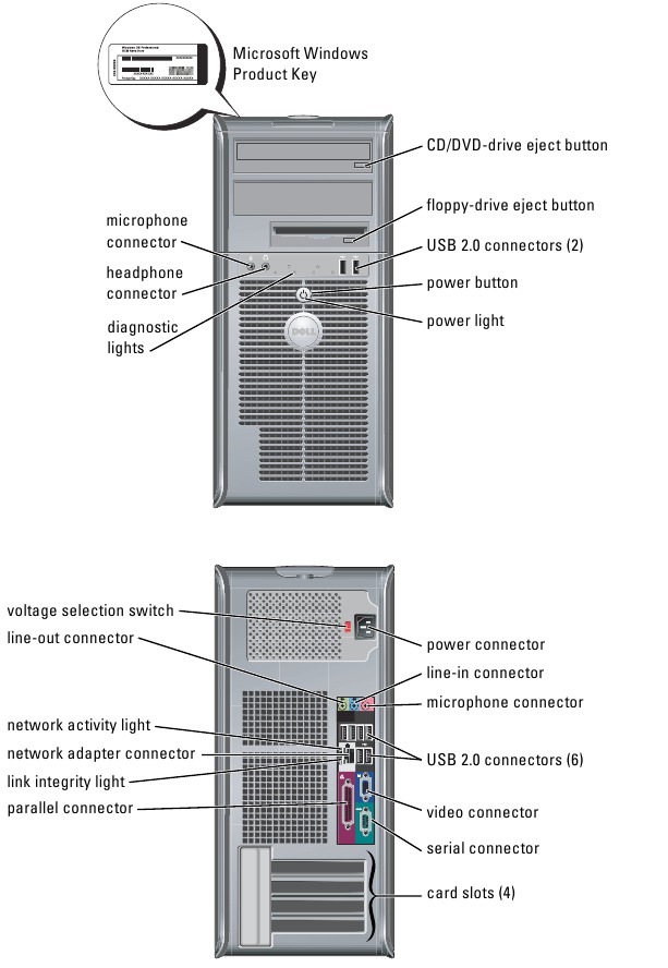 Dell - OptiPlex GX280 DHP - Mini-Tower Computer Mini-Tower Computer