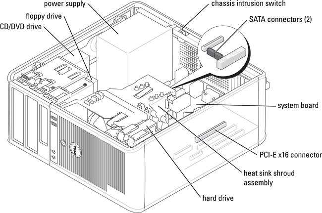 Dell - OptiPlex GX280 DHP - Mini-Tower Computer Mini-Tower Computer
