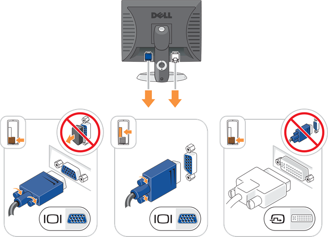 Dell - OptiPlex GX280 DHP - Set Up Your Monitor Set Up Your Monitor