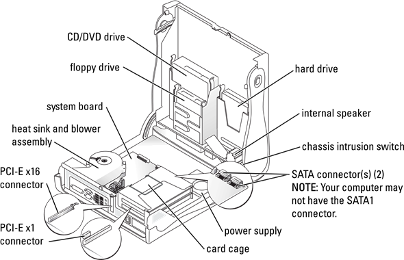 Dell - OptiPlex GX280 DHP - Small Desktop Computer Small Desktop Computer