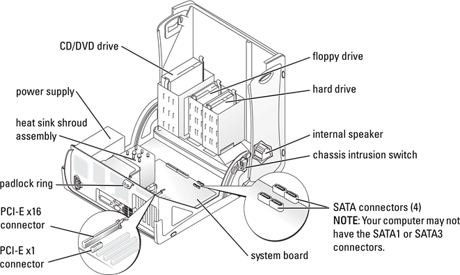 Dell - OptiPlex GX280 DHP - Small Mini-Tower Computer Small Mini-Tower Computer